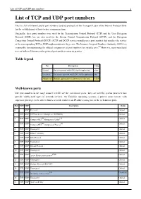 List of TCP and UDP Port Numbers 1 List of TCP and UDP Port Numbers