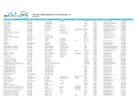 Grid Export Data