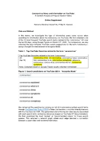Coronavirus News and Information on Youtube: a Content Analysis of Popular Search Terms