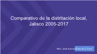 Presentación De Powerpoint