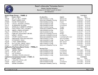 Board's Information Technology System Parole Hearing Schedule Between 01/01/2021 and 01/31/2021 All Institutions