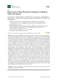 Expression of Taste Receptor 2 Subtypes in Human Testis and Sperm