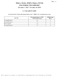 Ii. Master Recruitment Source List ("Mrsl")