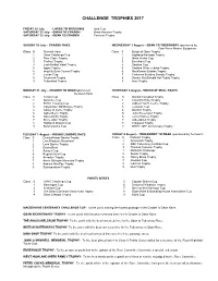 Challenge Trophies 2017