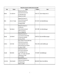 Medicaid Fraud Control Unit (MFCU) Directors 4/15/2021