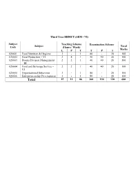 (Hours / Week) Examination Scheme Total Marks LPTTPI