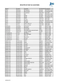 Register of IJS Locations V1.Xlsx