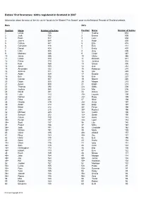 Babies' First Forenames: Births Registered in Scotland in 2007