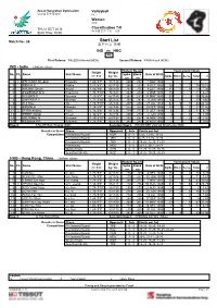 Start List 출전선수 목록 IND Vs HKG P1 First Referee: SALEEM Ahmed (MDV) Second Referee: PARK Kisuk (KOR)