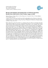 Biochar Mineralization and Priming Effect on SOM Decomposition