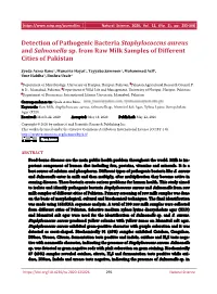 Detection of Pathogenic Bacteria Staphylococcus Aureus and Salmonella Sp. from Raw Milk Samples of Different Cities of Pakistan