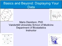 Displaying Your Data