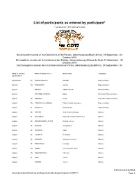 List of Participants As Entered by Participant* * Excludes Over 1,500 Visitors and Media