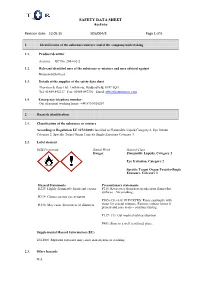 SAFETY DATA SHEET Acetone