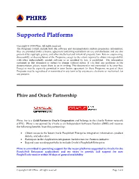 Supported Platforms