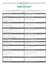 TCPDF Example