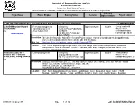 Schedule of Proposed Action (SOPA)