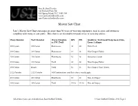 Master Sett Chart
