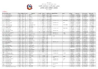 S]Gb|Lo Cfof]Hgf Sfof{Gjog Osfo{ E"Sdklo Cfjf; K'glg{Df{0F Cfof]Hgf Hjfun, Nlntk'/ Pokhara सि.नं