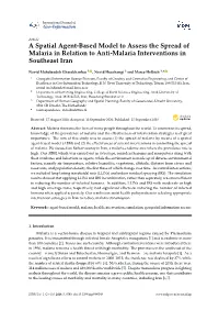 A Spatial Agent-Based Model to Assess the Spread of Malaria in Relation to Anti-Malaria Interventions in Southeast Iran