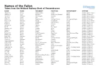 Names of the Fallen Taken from the Midland Railway Book of Remembrance NAME RANK REGIMENT POSITION DEPARTMENT STATION Albery, R.S