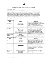 [3] Appendix C—Financial Ratios, Formulas, and Interpretation