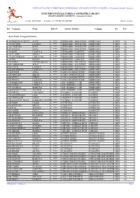 Provinciale Cadette