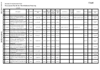 World Bank Document
