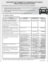 Auto Parts Price-Fixing Class Actions Between 1995 and 2021, Did You Or Your Company