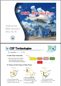 CSP Technologies
