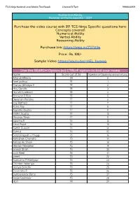 Numerical Ability Number of Particiapants - 3627