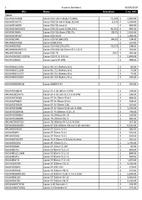 2Nd Hand List.Xlsx