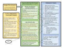 Theme Source Flow