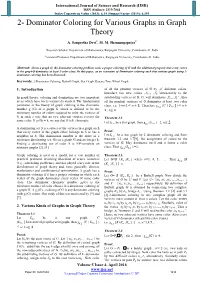 2- Dominator Coloring for Various Graphs in Graph Theory