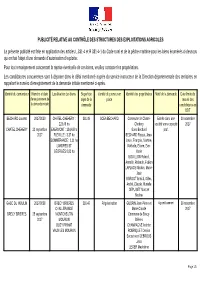 Publicité Relative Au Contrôle Des Structures Des Exploitations Agricoles