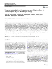 The Genomic Organization and Expression Pattern of the Low-Affinity Fc Gamma Receptors (Fcγr) in the Göttingen Minipig