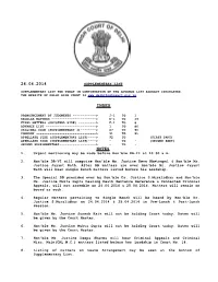 24.04.2014 Notes