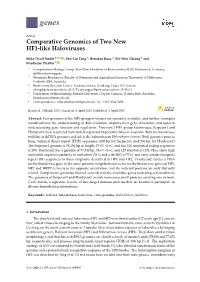 Comparative Genomics of Two New HF1-Like Haloviruses