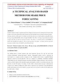 A Technical Analysis-Based Method for Share Price Forecasting