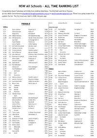 NSW All Schools - ALL TIME RANKING LIST