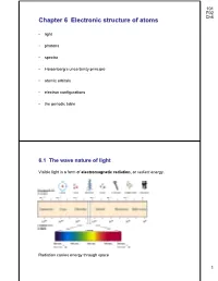 Chapter 6 Electronic Structure of Atoms Ch6