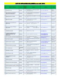 LIST of AFFILIATED COLLEGES As on Jul7. 2014 Jul7