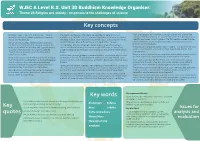 Key Words Key Quotes Key Concepts