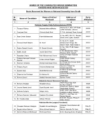 Sr. No. Name of Candidate Name of Father/ Husband Address Of