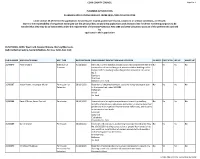 Report Weekly Lists Planning Application Received