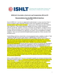1 SARS-Cov-2 Vaccination in Heart and Lung Transplantation, MCS and PH Recommendations from the ISHLT COVID-19 Task Force May 21