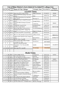 All Colleges List of Bidar Dist (Updated)21.09.2016. (1).Xlsx