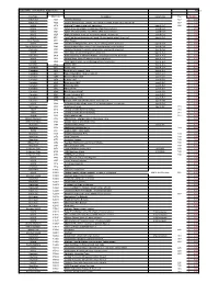 Lledoshuffle - New Stock List, August 2020 Page 1