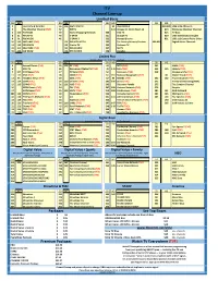 Itv Channel Line-Up