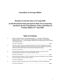 Committee on Foreign Affairs Results of Roll-Call Votes of 13 July 2020 on the Procedural Vote Pursuant to Rule 214 Concerning